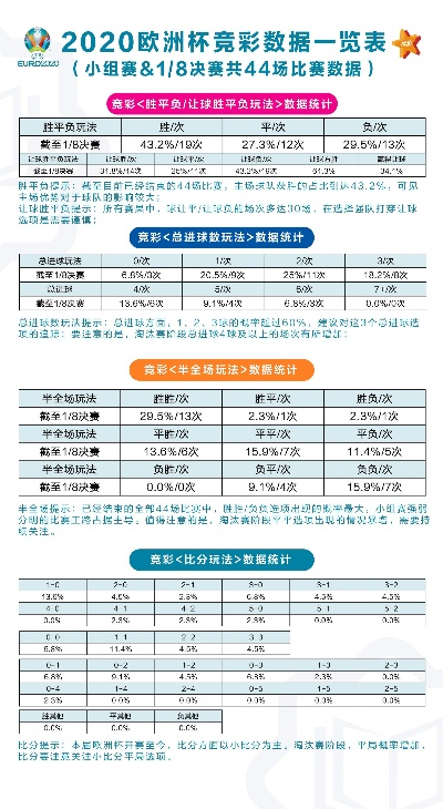 8强欧洲杯比分表 欧洲杯八强比赛规则-第2张图片-www.211178.com_果博福布斯