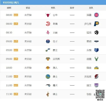 2017nba预测 2017年nba赛程