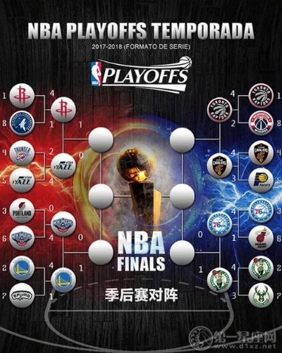 2017nba预测 2017年nba赛程-第3张图片-www.211178.com_果博福布斯